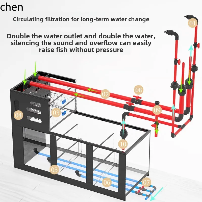 DSAバックパック型水槽 リビングルーム 家庭用アクアリウム - Aquarium Fish Goldfish のレビューと価格