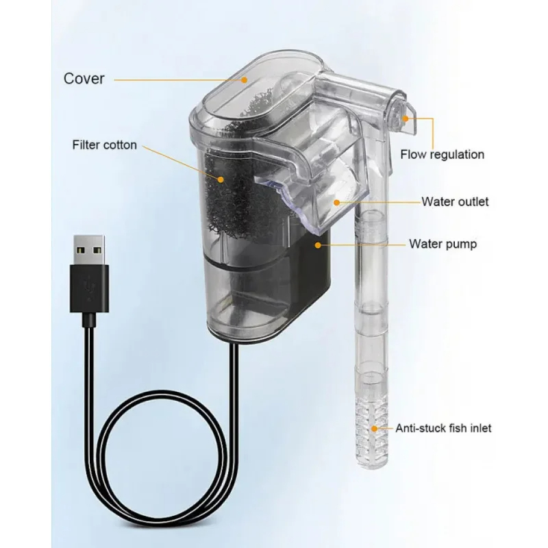 HOMEFISH 新型水槽用サスペンドフィルター、ミニフィル - Aquarium Xl のレビューと価格